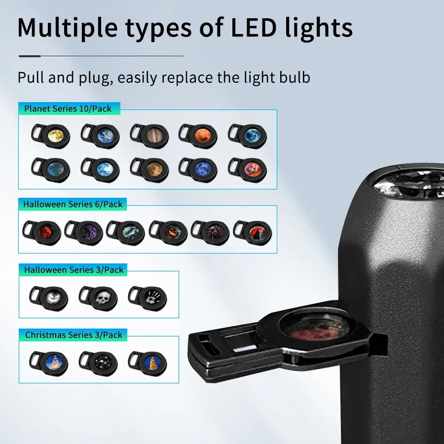 Cosmic Vista 3D HD Space Projection Light