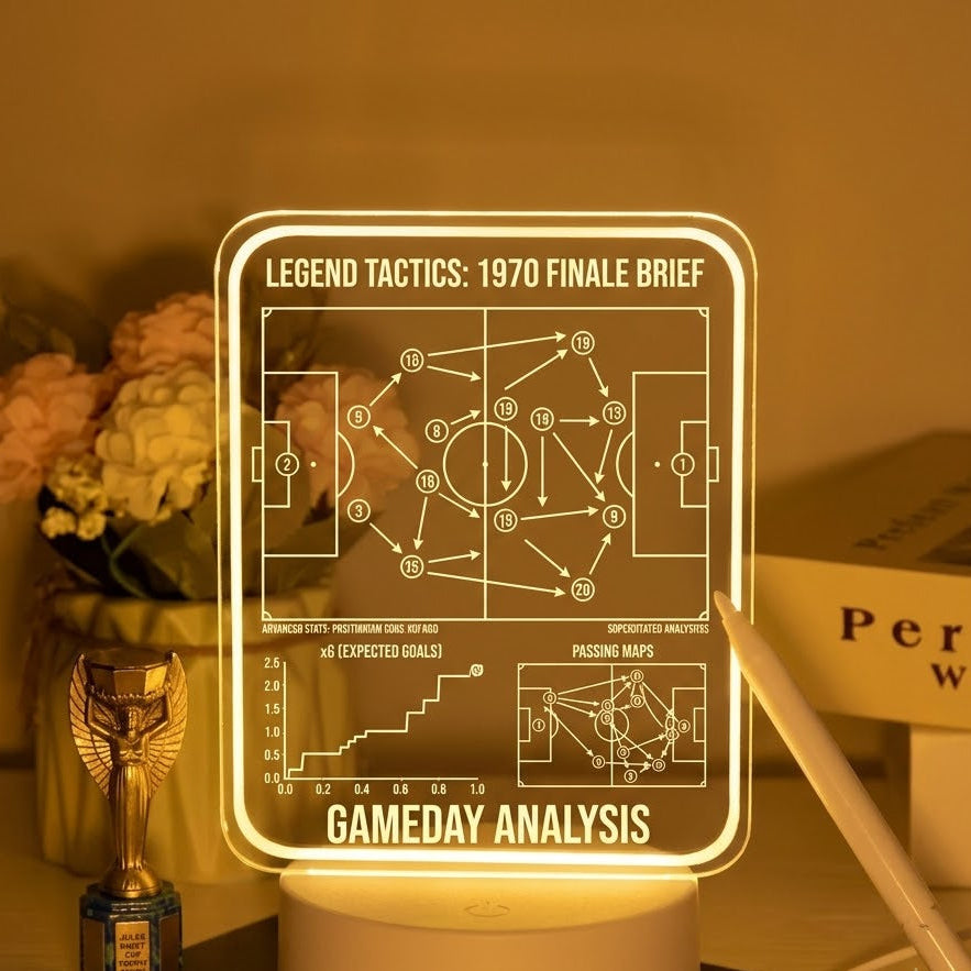 GlowNote: Interactive LED Memo Board
